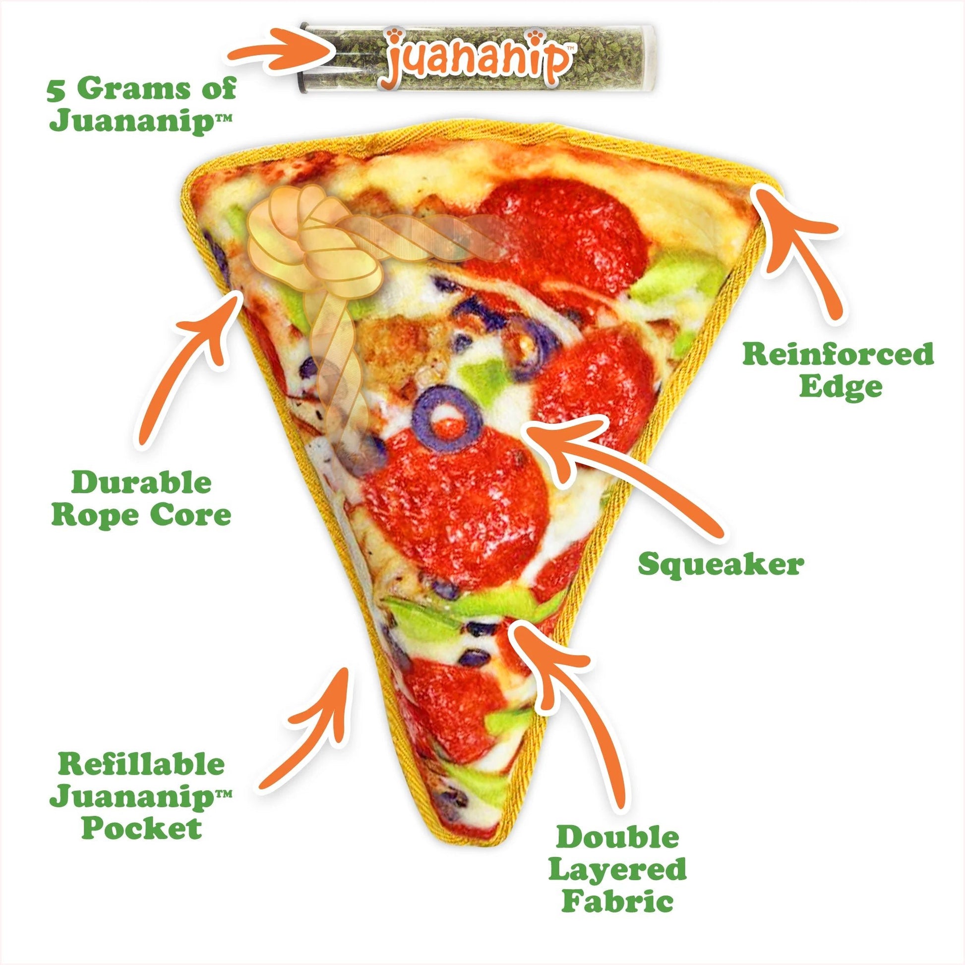 Tuffer Chewer Refillable Supreme Pizza Toy - Wiggles & Whiskers Pet SuppliesKane Pet Supplies